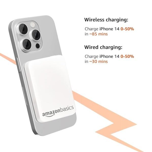 5000mAh Li-Polymer Wireless Power Bank | Two-Way Fast Charging | 20W Fast Charging Through Wire |15W Wireless Charging