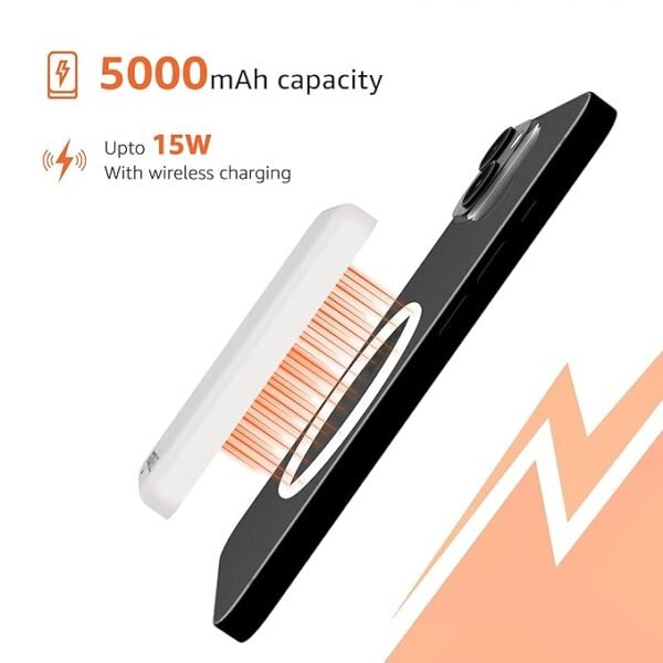 5000mAh Li-Polymer Wireless Power Bank | Two-Way Fast Charging | 20W Fast Charging Through Wire |15W Wireless Charging