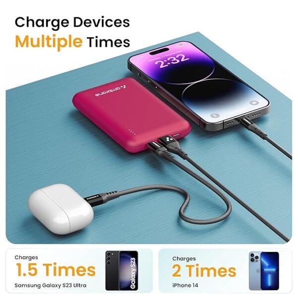 10000mAh Slimmest & Compact (Pocket/Bag Friendly) Powerbank, 22.5W Fast Charging, USB & Type C Output, Power Delivery, Quick Charge for iPhone, Android & Other Devices